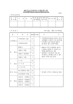 해외일반교육후보자 종합평가표